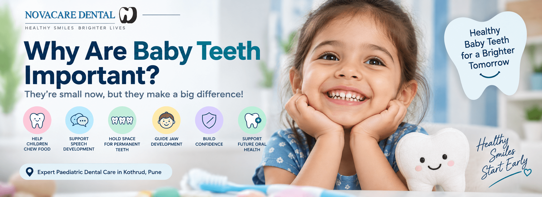 Why baby teeth are important for chewing speech jaw development and permanent teeth